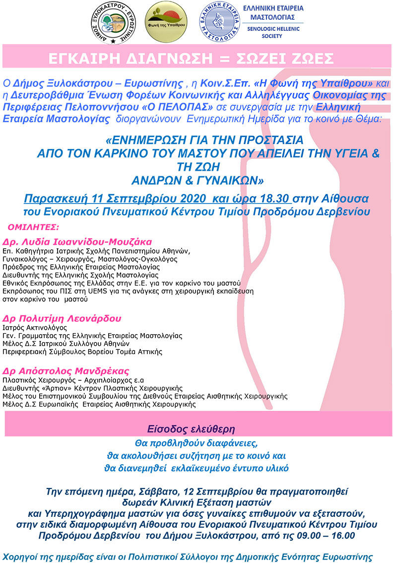 ΗΜΕΡΙΔΑ «ΕΝΗΜΕΡΩΣΗ ΓΙΑ ΤΗΝ ΠΡΟΣΤΑΣΙΑ ΑΠΟ ΤΟΝ ΚΑΡΚΙΝΟ ΤΟΥ ΜΑΣΤΟΥ ΠΟΥ ΑΠΕΙΛΕΙ ΤΗΝ ΥΓΕΙΑ &  ΤΗ ΖΩΗ  ΑΝΔΡΩΝ & ΓΥΝΑΙΚΩΝ»